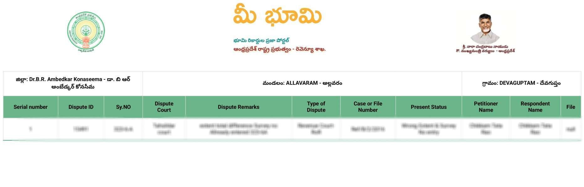 Land Disputes Andhra Pradesh (భూ వివాదాలు) Sample Document