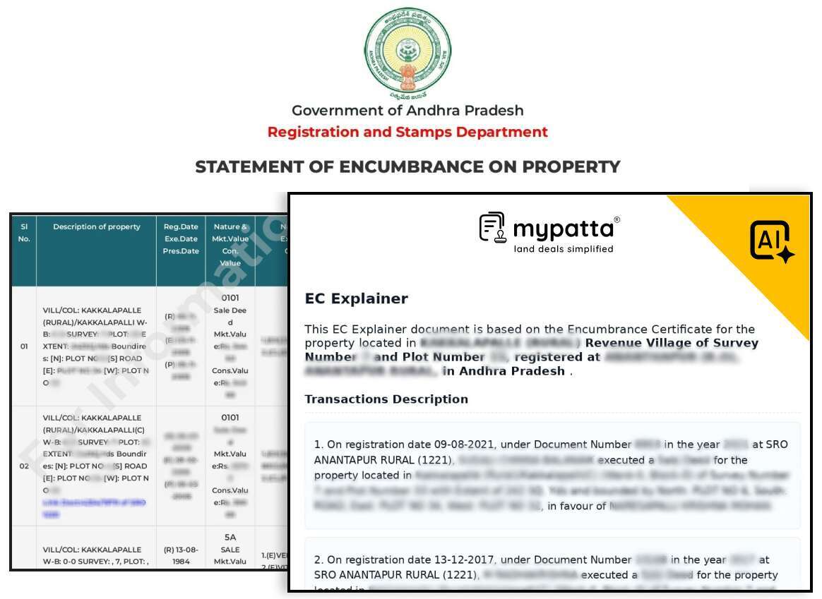 Encumbrance Certificate (EC) Explainer Andhra Pradesh (EC వివరణ) Sample Document