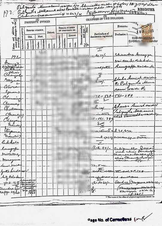 RH Copy Andhra Pradesh (ఆర్‌హెచ్ కాపీ) Sample Document