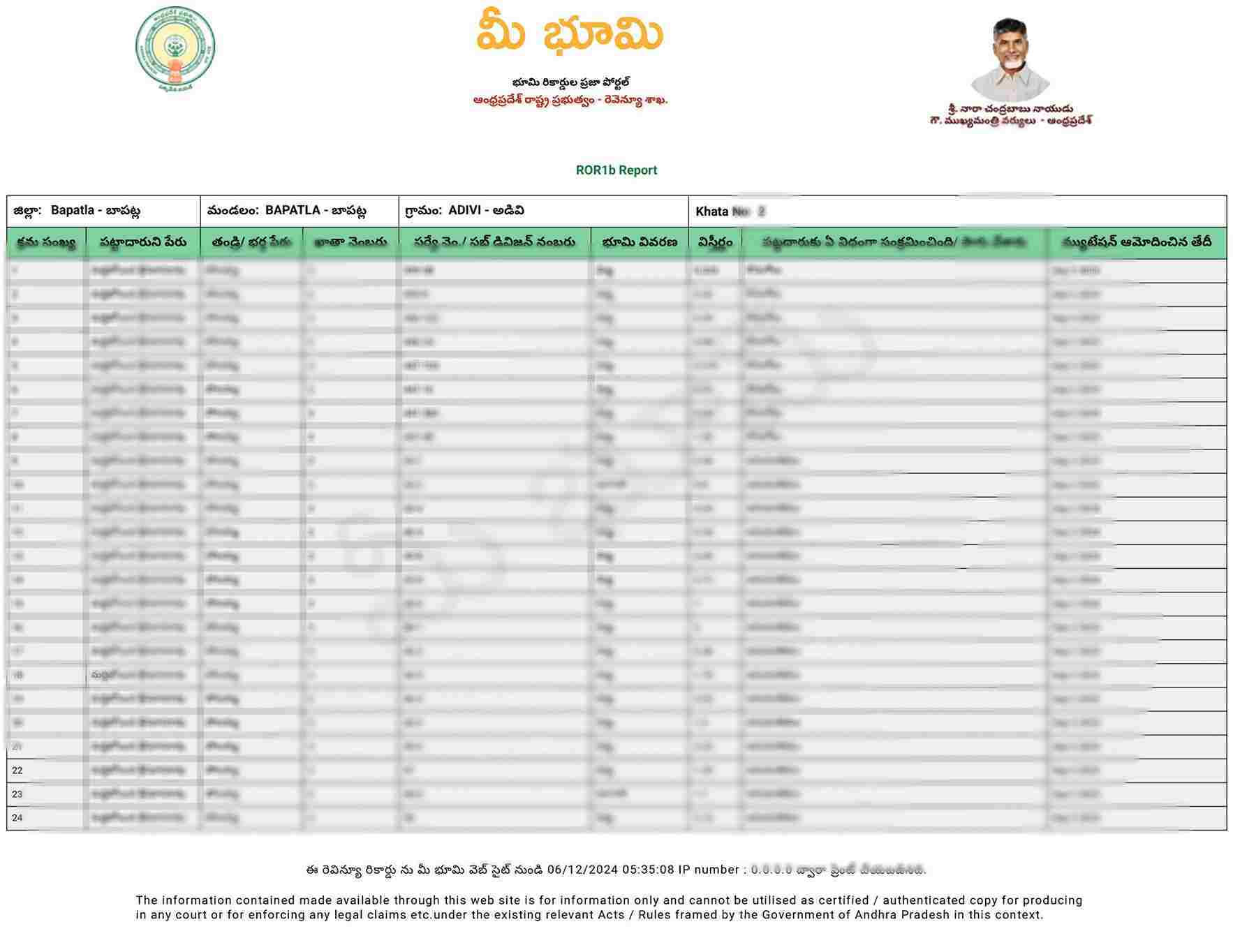 ROR 1B AP (1B రికార్డ్) – Andhra Pradesh Record of Rights Sample Document