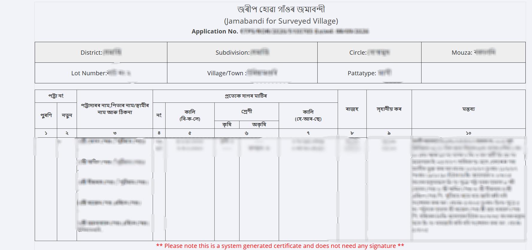Certified Jamabandi / ROR in Assam (অসম - প্ৰমাণিত জমাবন্দী) Sample Document