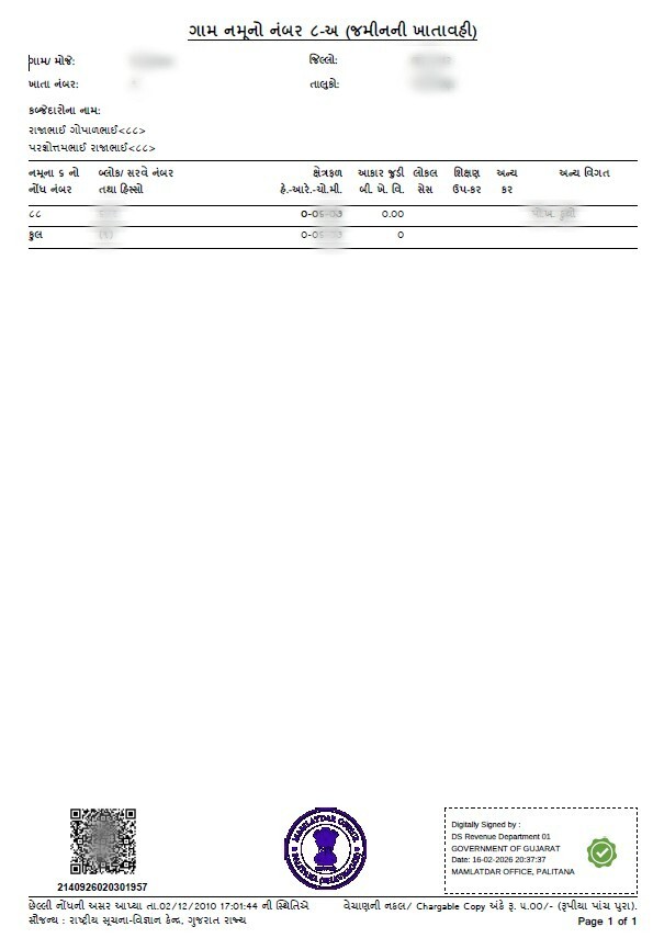 Certified Khata (8A) Gujarat (પ્રમાણિત ૮એ ખાતા) Sample Document