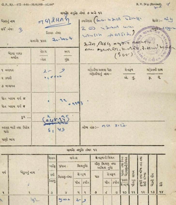 Old 7/12 Utara Gujarat (પાછળના 7/12) (1950–2005)) Sample Document