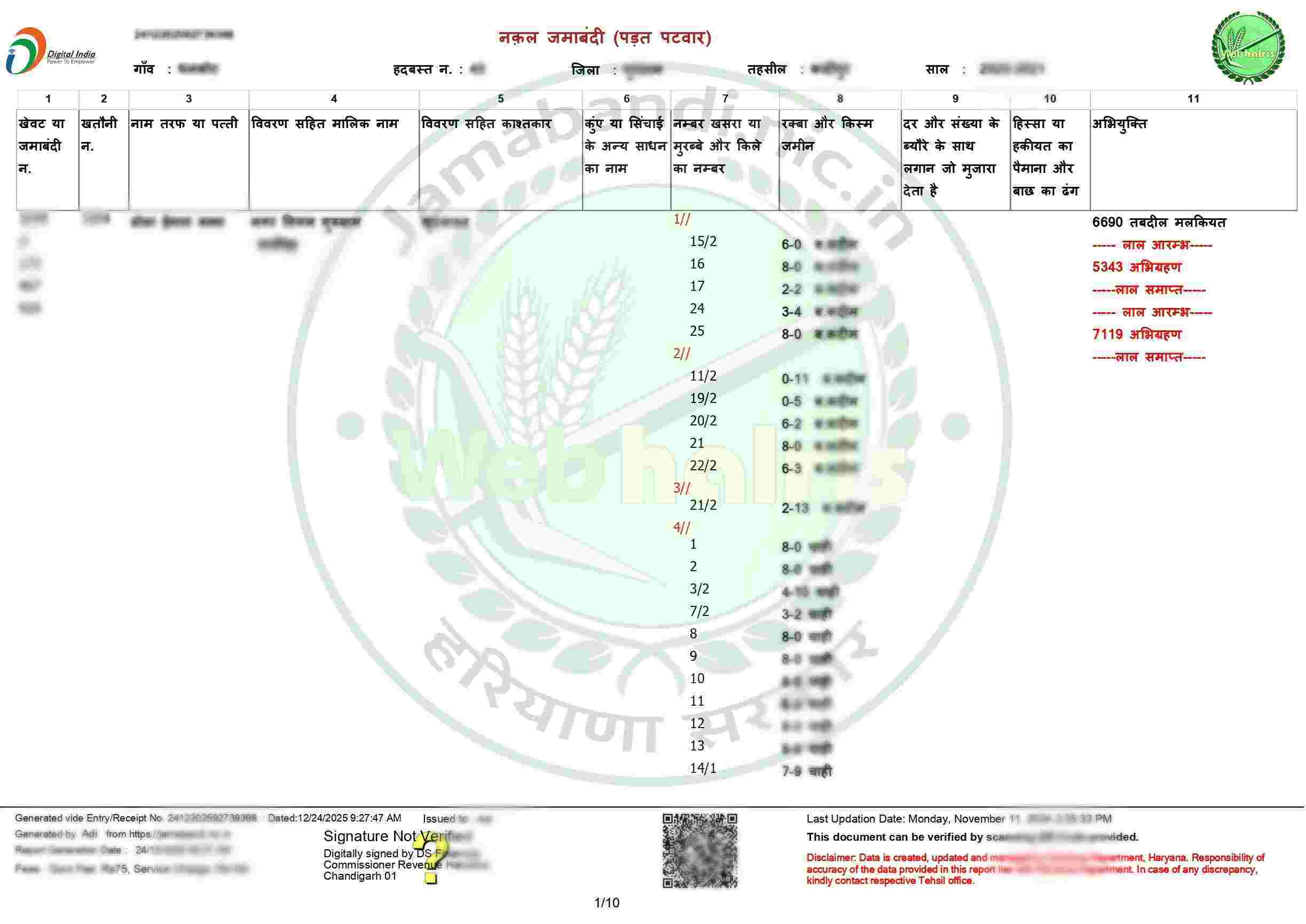 Certified Jamabandi Haryana (जमाबंदी प्रमाणपत्र) Sample Document
