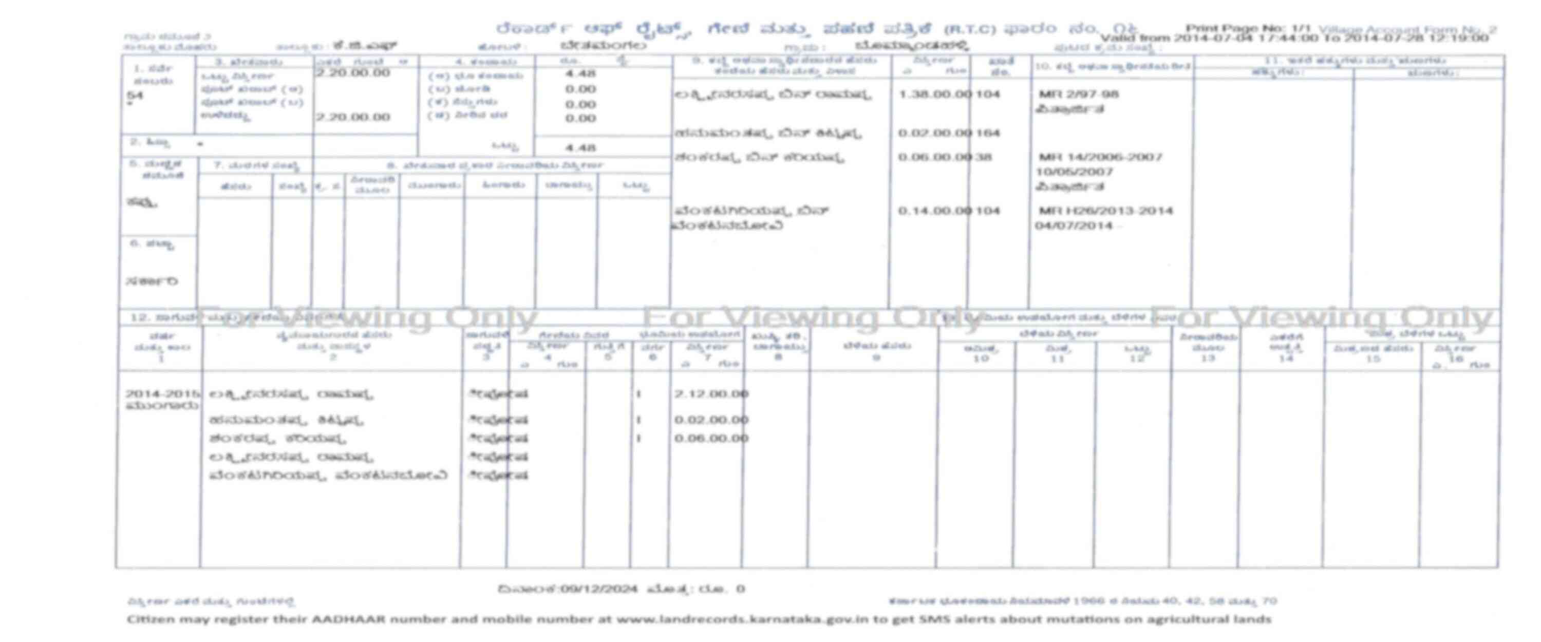 Bhoomi RTC / Pahani (ಭೂಮಿ ಆರ್‌ಟಿಸಿ / ಪಹಣಿ) Sample Document