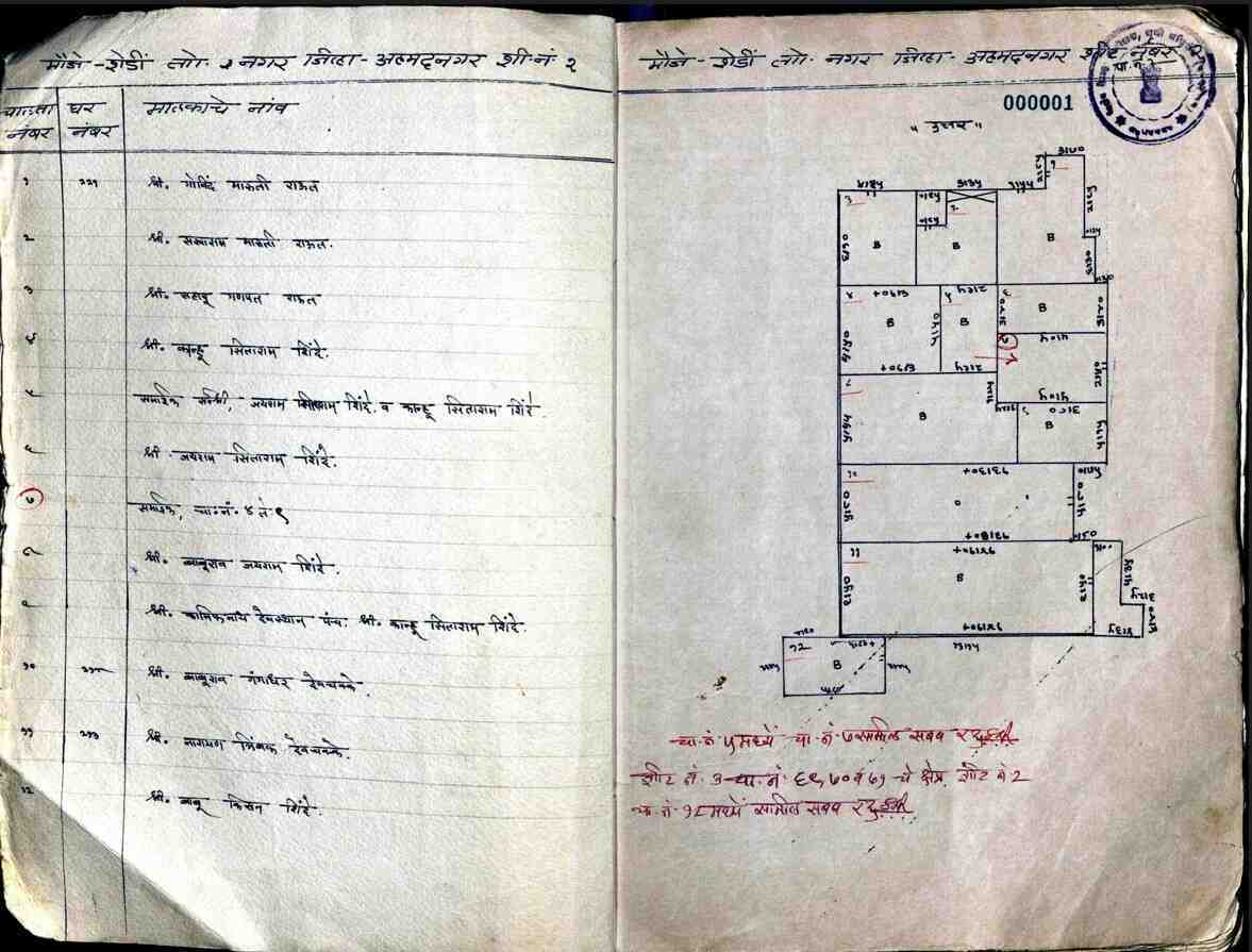 Property Old Records