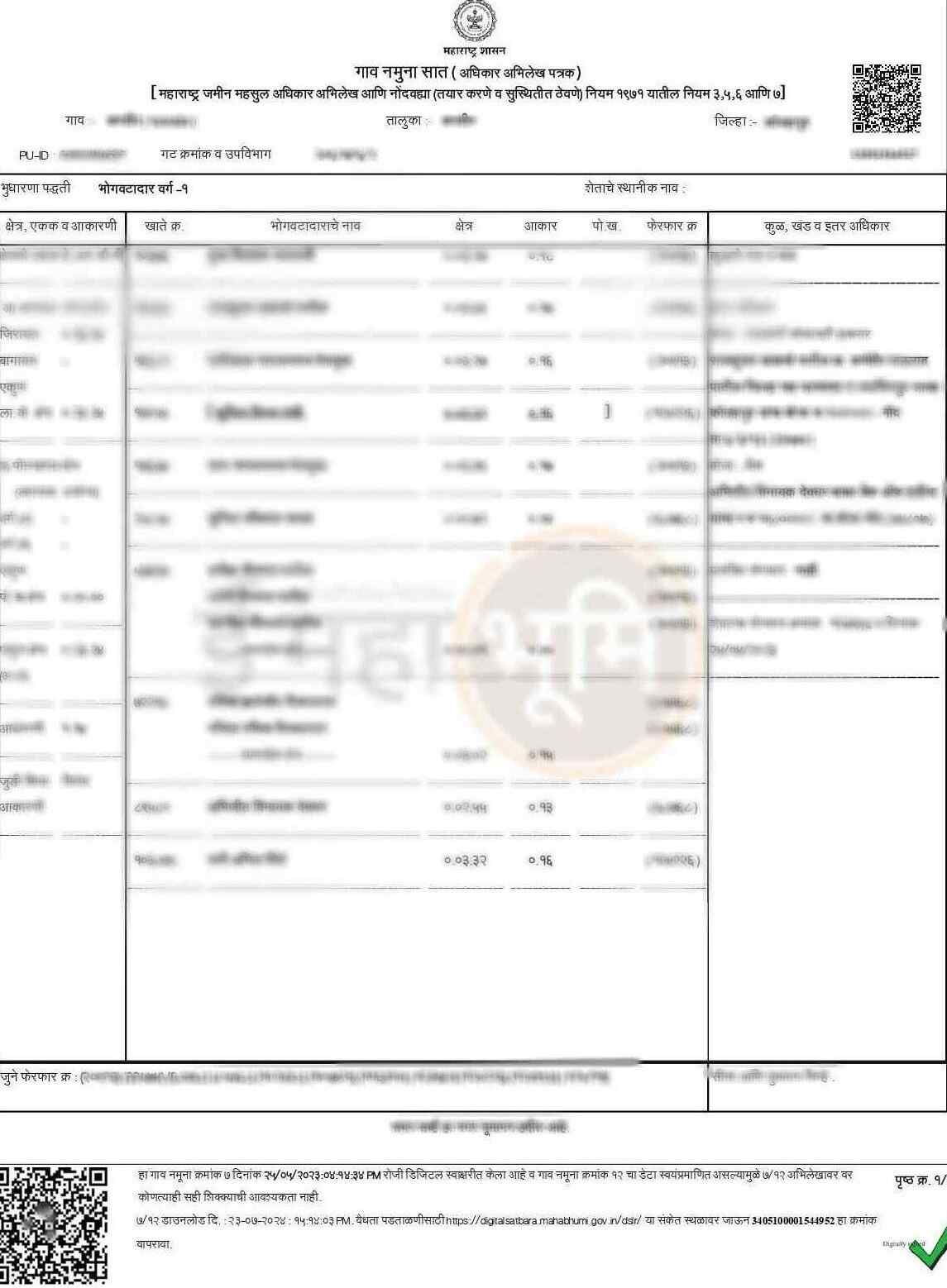 7/12 सतबारा महाराष्ट्र Sample Document