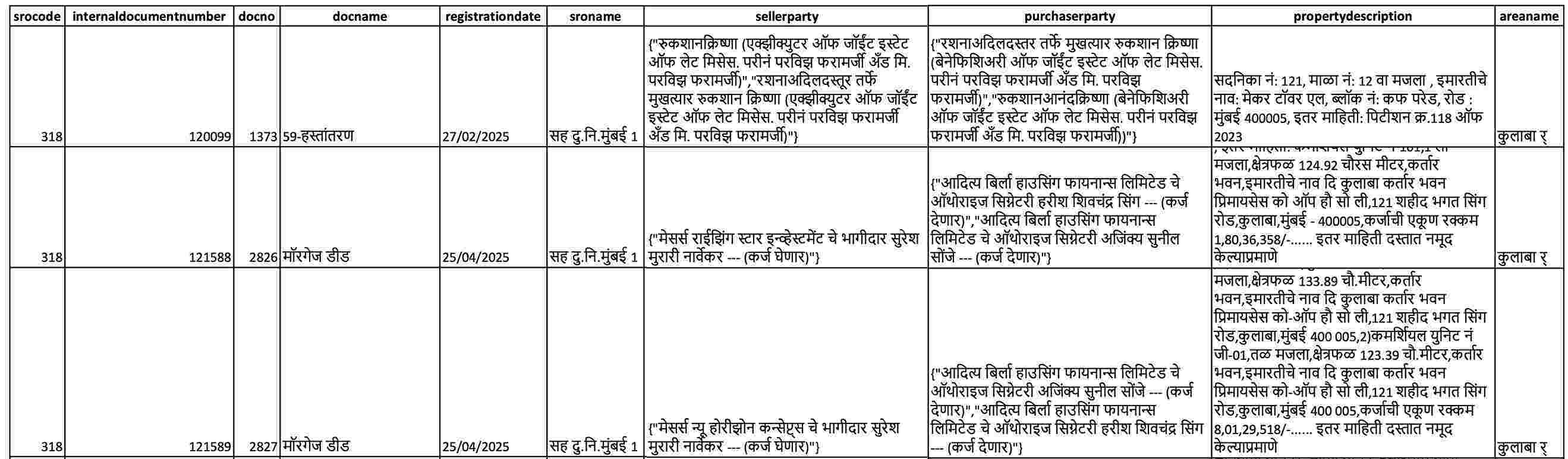 Maharashtra Search Report / EC Sample Document