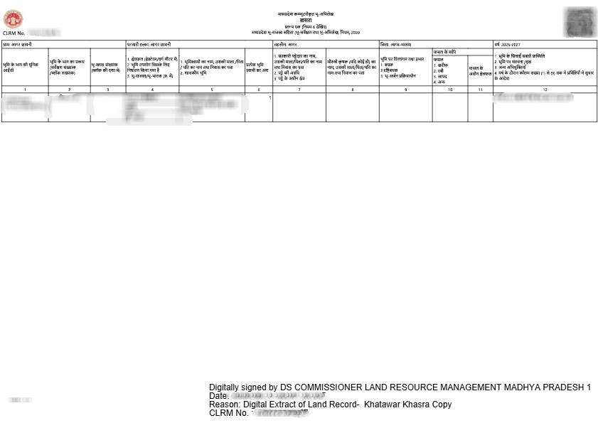 Certified Khatawar Khasra Copy in Madhya Pradesh (प्रमाणित खातावार खसरा प्रति) Sample Document