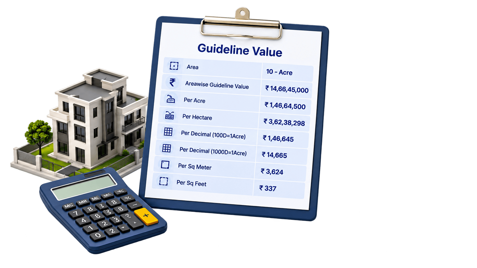 Benchmark Valuation in Odisha (ମାନଦଣ୍ଡ ମୂଲ୍ୟାୟନ) Sample Document