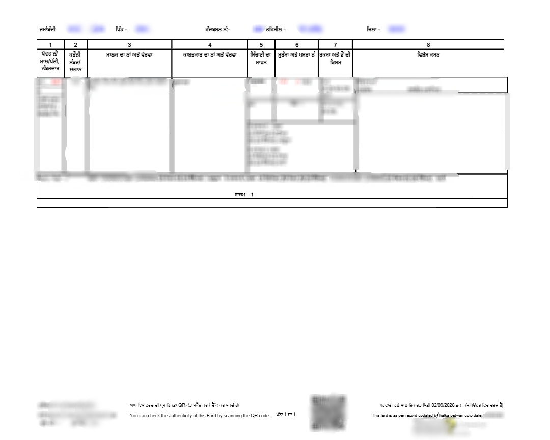 Certified Jamabandi in Punjab (ਪ੍ਰਮਾਣਿਤ ਜਮਾਬੰਦੀ) Sample Document