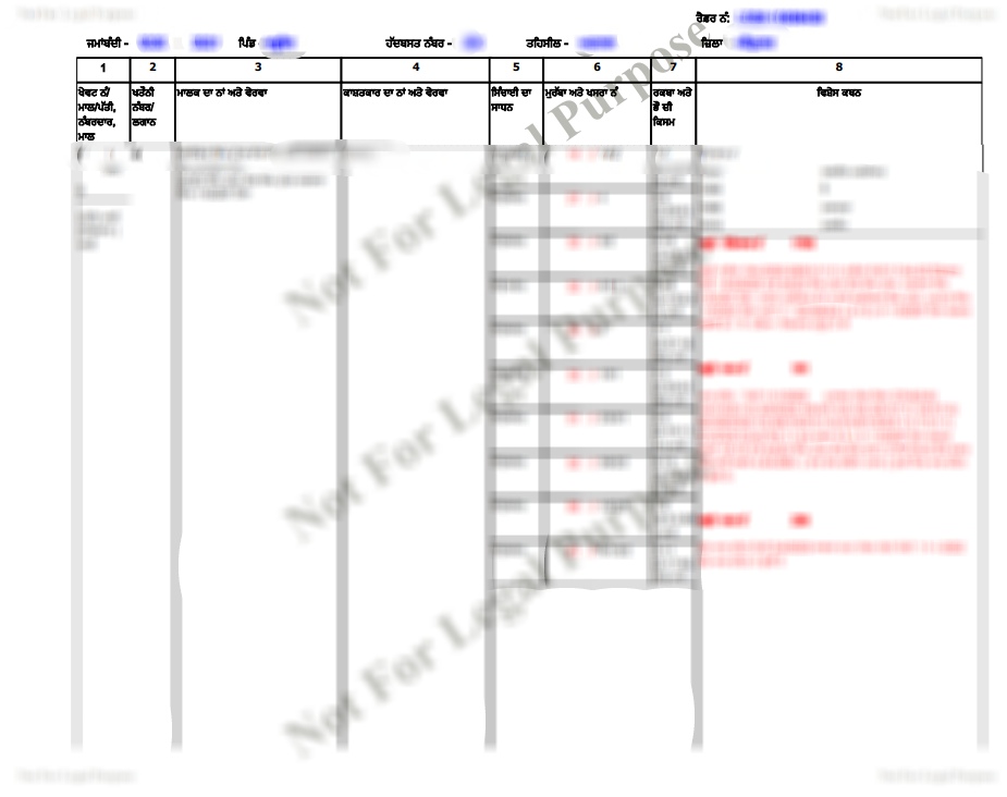 Jamabandi in Punjab (ਜਮਾਬੰਦੀ) Sample Document