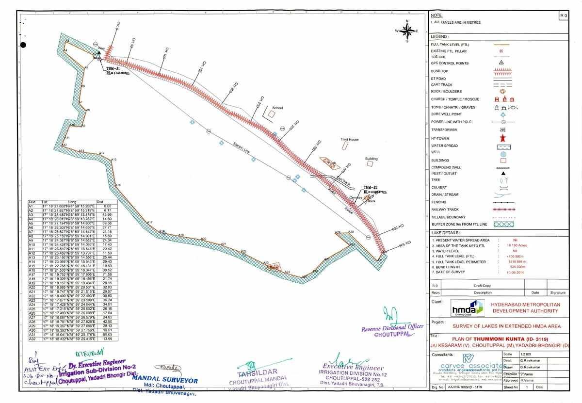 HYDRA FTL Map Telangana (హైడ్రా FTL మ్యాప్) Sample Document
