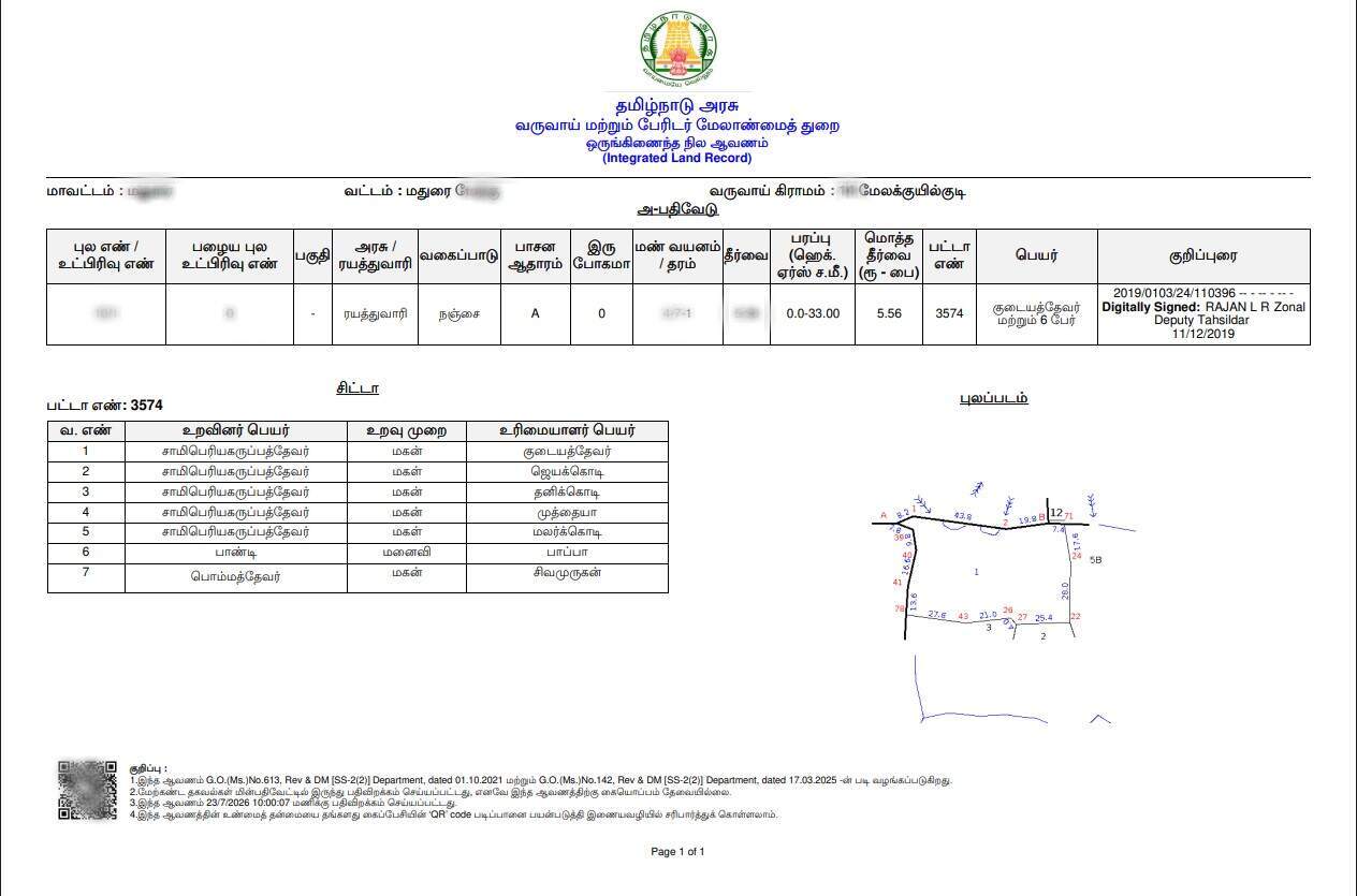Integrated Land Record (ஒருங்கிணைந்த நில ஆவணங்கள்) Sample Document