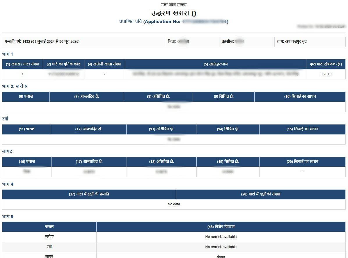 Khasra UP (खसरा) – Uttar Pradesh Land Records Sample Document