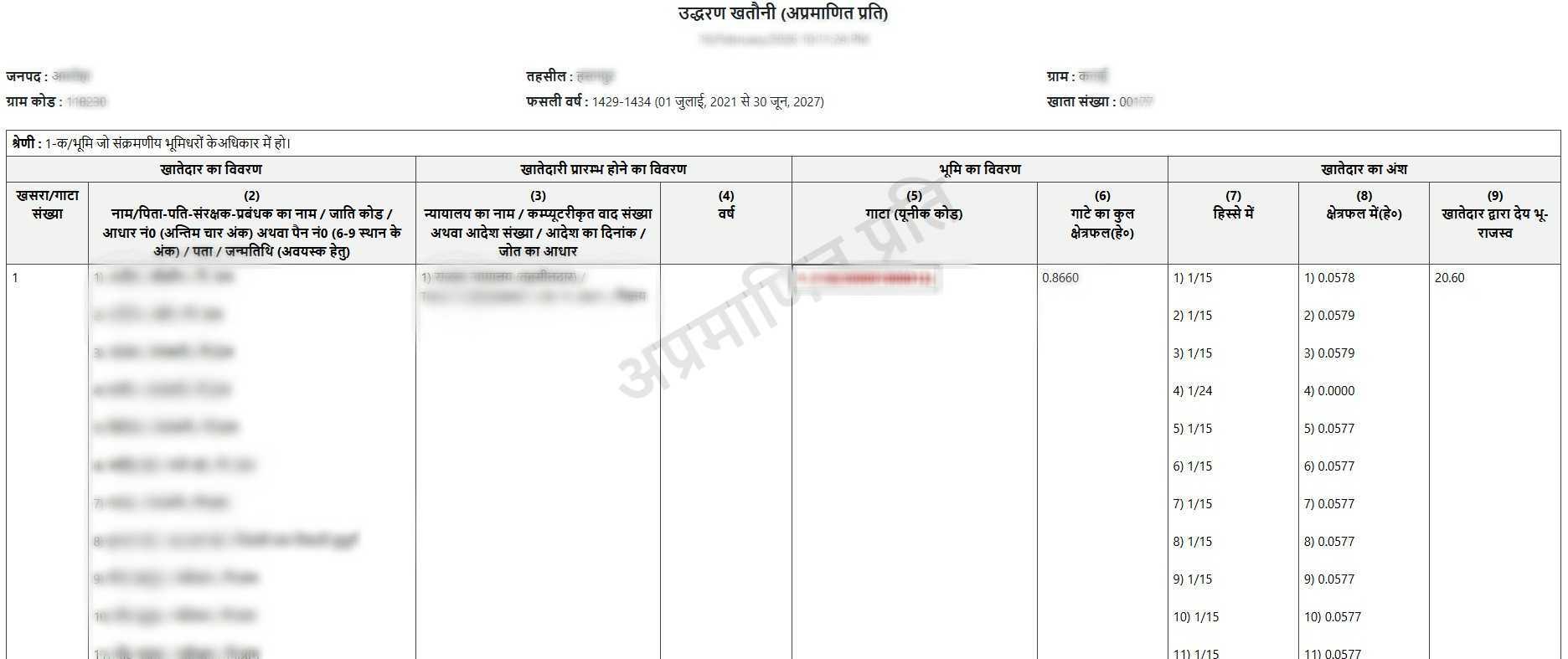 Khatauni UP (खतौनी) – Uttar Pradesh Land Records Sample Document